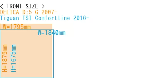 #DELICA D:5 G 2007- + Tiguan TSI Comfortline 2016-